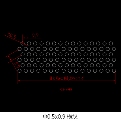 圆孔喇叭网