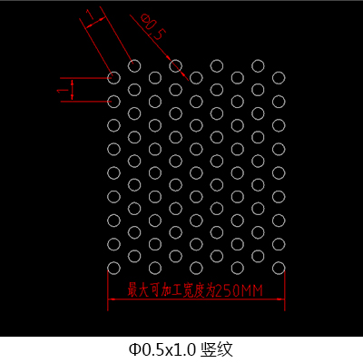 圆孔喇叭网