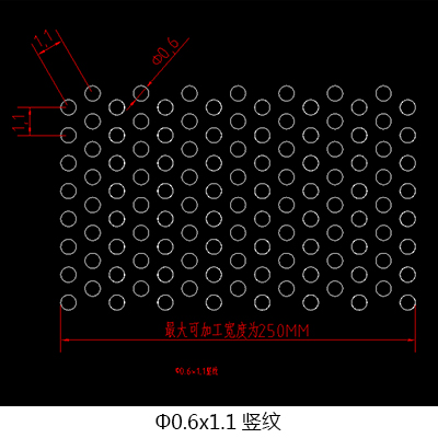 圆孔喇叭网