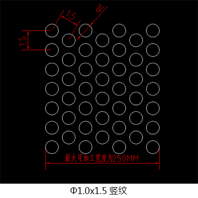 圆孔喇叭网