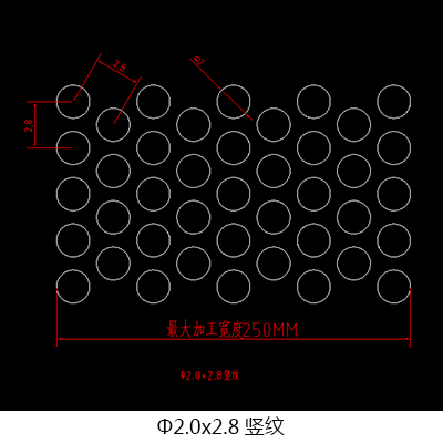 圆孔喇叭网